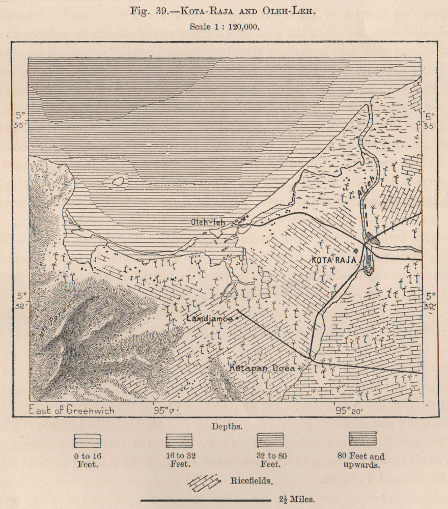 Kutaraja (Banda Aceh) & Oleelheue. Sumatra, Indonesia. East Indies 1885 map
